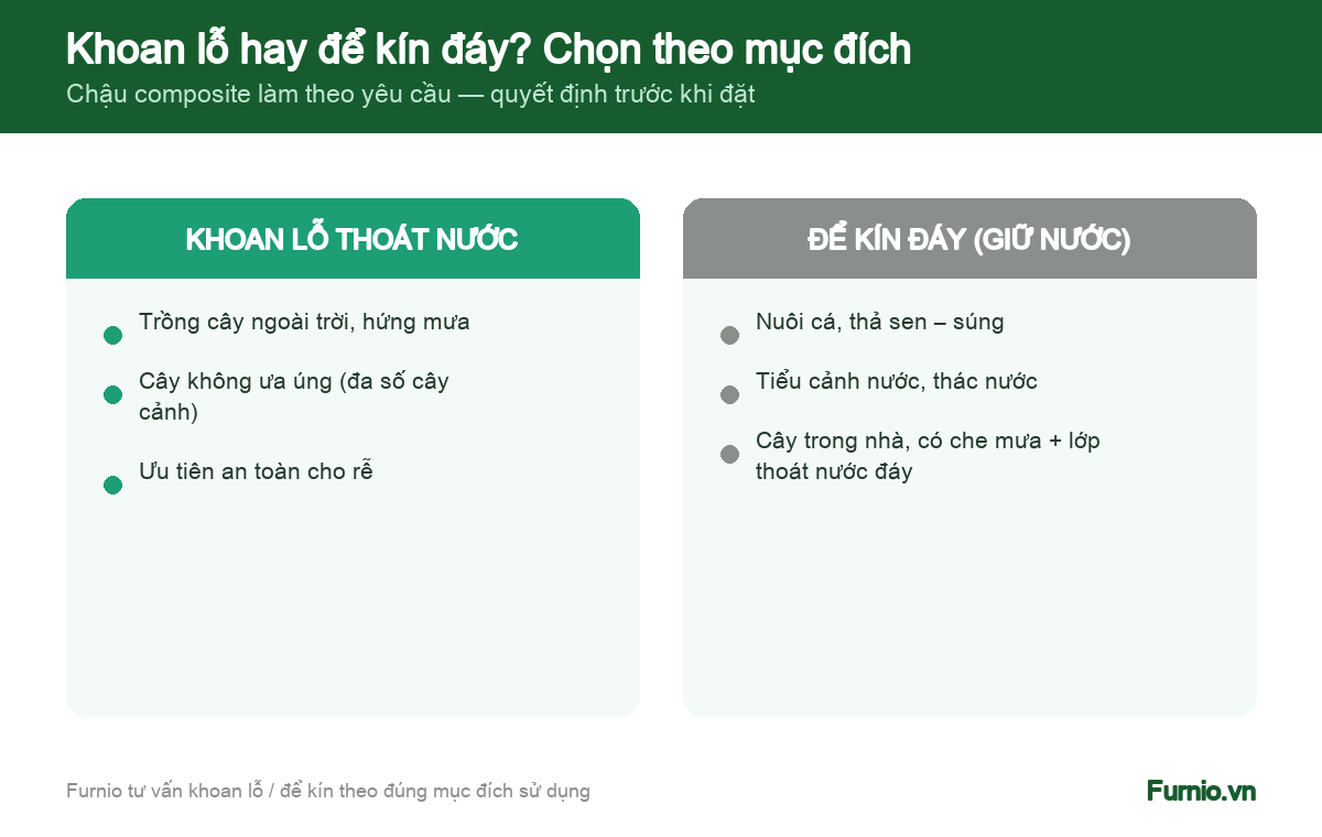 Khoan lỗ thoát nước hay để kín đáy chậu composite