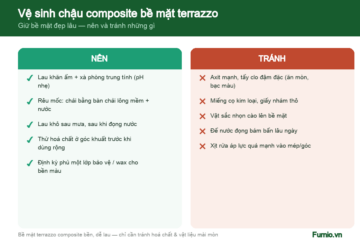 Nên và tránh gì khi vệ sinh chậu composite bề mặt terrazzo