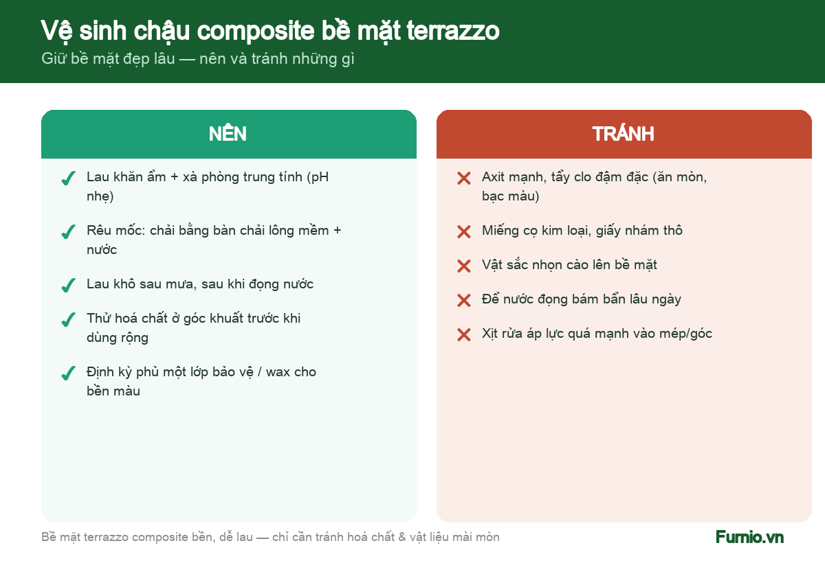 Nên và tránh gì khi vệ sinh chậu composite bề mặt terrazzo